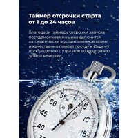 Отдельностоящая посудомоечная машина MAUNFELD MWF12S - Превью изображения №24 — Интернет-магазин samo.by