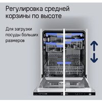 Встраиваемая посудомоечная машина MAUNFELD MLP-12IMROI - Превью изображения №31 — Интернет-магазин samo.by
