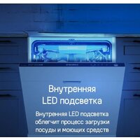 Встраиваемая посудомоечная машина MAUNFELD MLP-12IMROI - Превью изображения №30 — Интернет-магазин samo.by