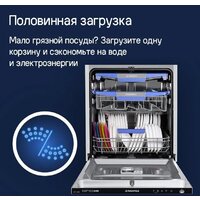 Встраиваемая посудомоечная машина MAUNFELD MLP-12IMROI - Превью изображения №32 — Интернет-магазин samo.by