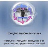 Встраиваемая посудомоечная машина MAUNFELD MLP-12IMROI - Превью изображения №36 — Интернет-магазин samo.by