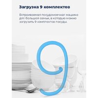 Отдельностоящая посудомоечная машина MAUNFELD MWF08S - Превью изображения №25 — Интернет-магазин samo.by