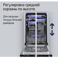 Встраиваемая посудомоечная машина MAUNFELD MLP-08IMROI - Превью изображения №28 — Интернет-магазин samo.by