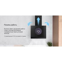 Кухонная вытяжка MAUNFELD Fermana 60 (черный) - Превью изображения №15 — Интернет-магазин samo.by