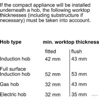 Электрический духовой шкаф Bosch Serie 8 CMG7241B1 - Превью изображения №12 — Интернет-магазин samo.by