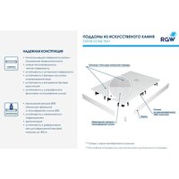 Душевой поддон RGW 16152010-01 100x100 - Превью изображения №5 — Интернет-магазин samo.by