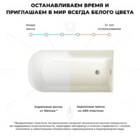 Ванна Wellsee Camellia 2.0 167x82 236202004 (отдельностоящая ванна (правая) белый глянец, экран, ножки, сифон-автомат золото) - Превью изображения №7 — Интернет-магазин samo.by