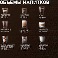 Кофемашина Weissgauff WCM-365 Automatic ColorTouch Cappuccino Nero - Превью изображения №19 — Интернет-магазин samo.by