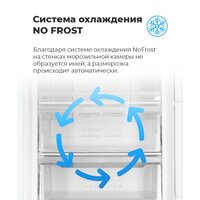 Морозильник MAUNFELD MFFR185SB - Превью изображения №19 — Интернет-магазин samo.by