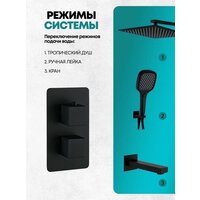 Душевая система  Grocenberg GB5050 с термостатом (черный матовый) - Превью изображения №5 — Интернет-магазин samo.by