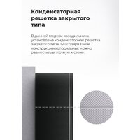 Холодильник MAUNFELD MFF176SFW - Превью изображения №19 — Интернет-магазин samo.by