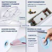 Унитаз приставной Roxen Turbo 620250-01 с импульсным смывом - Превью изображения №4 — Интернет-магазин samo.by