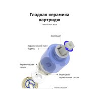 Душевая система  FRAP F2471-6 - Превью изображения №5 — Интернет-магазин samo.by