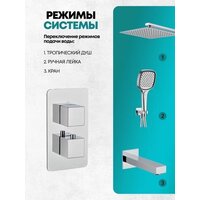 Душевая система  Grocenberg GB5050 с термостатом (хром) - Превью изображения №5 — Интернет-магазин samo.by