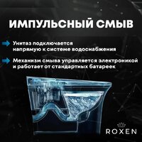 Унитаз подвесной Roxen Grown 620270-01 с импульсным смывом - Превью изображения №2 — Интернет-магазин samo.by