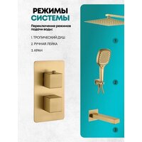 Душевая система  Grocenberg GB5050 с термостатом (золото матовый) - Превью изображения №5 — Интернет-магазин samo.by