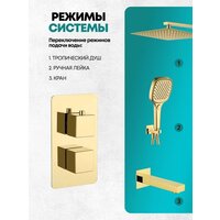 Душевая система  Grocenberg GB5050 с термостатом (золото глянец) - Превью изображения №5 — Интернет-магазин samo.by