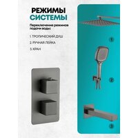 Душевая система  Grocenberg GB5050 с термостатом (графит) - Превью изображения №5 — Интернет-магазин samo.by
