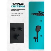 Душевая система  Grocenberg GB5040 с термостатом (черный матовый) - Превью изображения №5 — Интернет-магазин samo.by