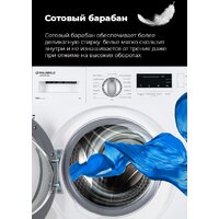 Стиральная машина MAUNFELD MBWM148S - Превью изображения №30 — Интернет-магазин samo.by