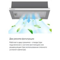 Кухонная вытяжка MAUNFELD VSQ 60 (нержавеющая сталь/белое стекло) - Превью изображения №20 — Интернет-магазин samo.by