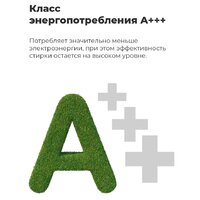 Стирально-сушильная машина MAUNFELD MBWM1486S - Превью изображения №28 — Интернет-магазин samo.by