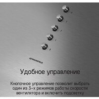 Кухонная вытяжка MAUNFELD Bath Isla 401 (черный) - Превью изображения №16 — Интернет-магазин samo.by