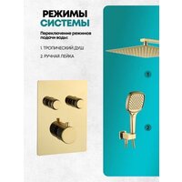 Душевая система  Grocenberg GB5040 с термостатом (золото глянец) - Превью изображения №5 — Интернет-магазин samo.by