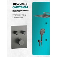 Душевая система  Grocenberg GB5040 с термостатом (графит) - Превью изображения №5 — Интернет-магазин samo.by