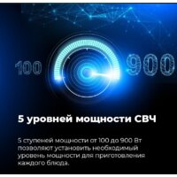 Электрический духовой шкаф MAUNFELD MCMO.44.9GB - Превью изображения №31 — Интернет-магазин samo.by
