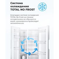 Холодильник side by side MAUNFELD MFF177NFWE - Превью изображения №23 — Интернет-магазин samo.by