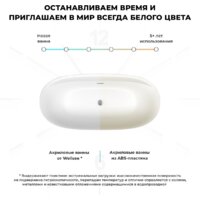 Ванна Wellsee Pro Line 170x80 28750104R (отдельностоящая ванна белый глянец, экран, ножки, сифон-автомат золото) - Превью изображения №7 — Интернет-магазин samo.by