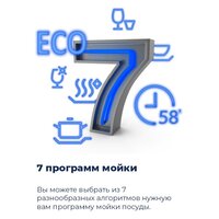 Настольная посудомоечная машина MAUNFELD MWF07IM - Превью изображения №24 — Интернет-магазин samo.by