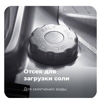 Настольная посудомоечная машина MAUNFELD MWF07IM - Превью изображения №33 — Интернет-магазин samo.by