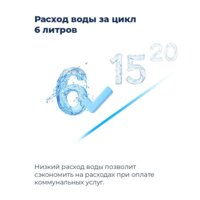 Настольная посудомоечная машина MAUNFELD MWF07IM - Превью изображения №27 — Интернет-магазин samo.by