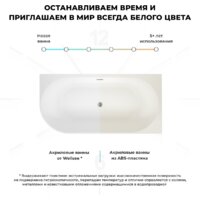 Ванна Wellsee Excellence Pro 170x75 28761101R (пристенная ванна (правая) белый глянец, экран, ножки, сифон-автомат хром) - Превью изображения №7 — Интернет-магазин samo.by