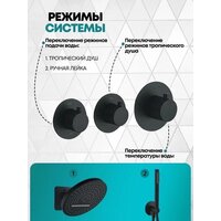 Душевая система  Grocenberg GB5020 с термостатом (черный матовый) - Превью изображения №5 — Интернет-магазин samo.by