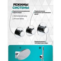 Душевая система  Grocenberg GB5020 с термостатом (хром) - Превью изображения №5 — Интернет-магазин samo.by
