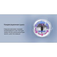 Встраиваемая посудомоечная машина MAUNFELD MLP-122D Light Beam - Превью изображения №19 — Интернет-магазин samo.by