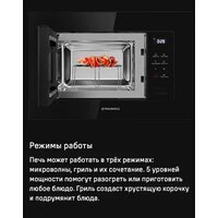 Микроволновая печь MAUNFELD MBMO820SGW10 - Превью изображения №10 — Интернет-магазин samo.by