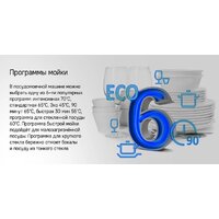 Встраиваемая посудомоечная машина MAUNFELD MLP-123D Light Beam - Превью изображения №26 — Интернет-магазин samo.by