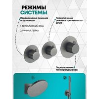 Душевая система  Grocenberg GB5020 с термостатом (графит) - Превью изображения №5 — Интернет-магазин samo.by