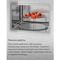 Микроволновая печь MAUNFELD MBMO820SGW09 - Превью изображения №12 — Интернет-магазин samo.by