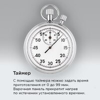Варочная панель MAUNFELD AVI3022BK - Превью изображения №20 — Интернет-магазин samo.by