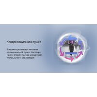 Встраиваемая посудомоечная машина MAUNFELD MLP6242G02 Light Beam - Превью изображения №32 — Интернет-магазин samo.by