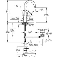 Смеситель Grohe Bauloop 23763001 - Превью изображения №5 — Интернет-магазин samo.by