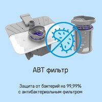 Встраиваемая посудомоечная машина MAUNFELD MLP-12S Light Beam - Превью изображения №35 — Интернет-магазин samo.by