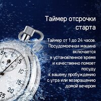 Встраиваемая посудомоечная машина MAUNFELD MLP-12S Light Beam - Превью изображения №20 — Интернет-магазин samo.by