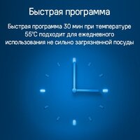 Встраиваемая посудомоечная машина MAUNFELD MLP-12S Light Beam - Превью изображения №32 — Интернет-магазин samo.by