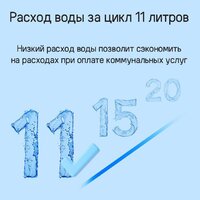Встраиваемая посудомоечная машина MAUNFELD MLP-12S Light Beam - Превью изображения №24 — Интернет-магазин samo.by